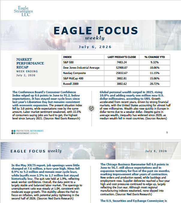 July Eagle Focus